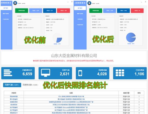 以技術開發為基，計算機科技領域的企業品牌建設新路徑
